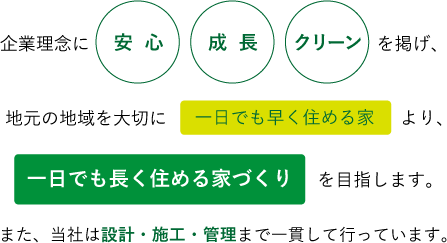 企業理念に「安心」「成長」「クリーン」を掲げ、地元の地域を大切に「一日でも早く住める家」より、「一日でも長く住める家づくり」を目指します。また、当社は「設計・施工・管理」まで一貫して行っています。